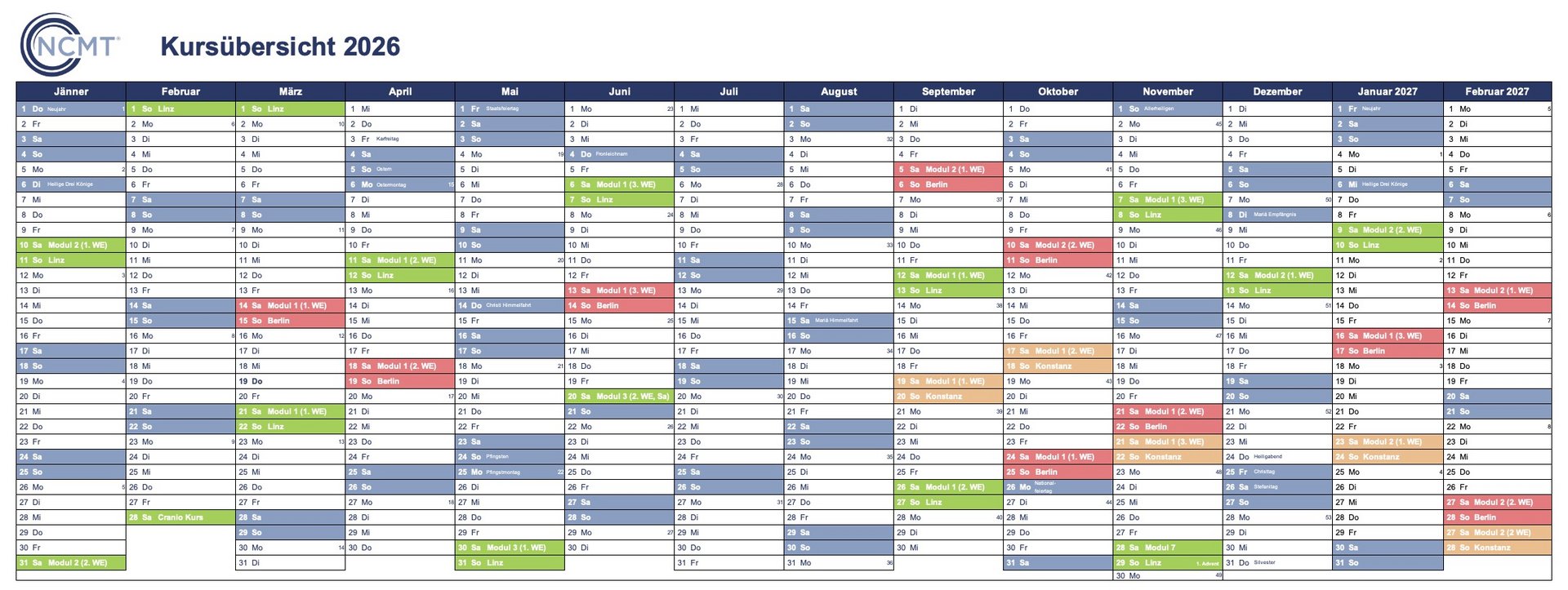 Alle Kurse im Überblick